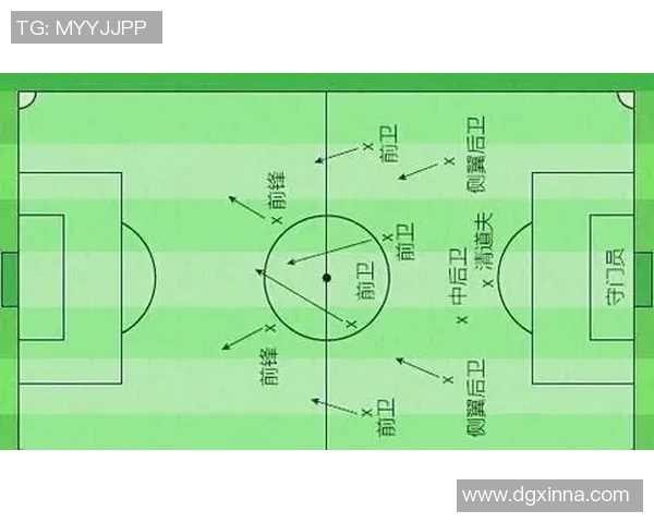 南京足球队的快速崛起与战术创新探讨