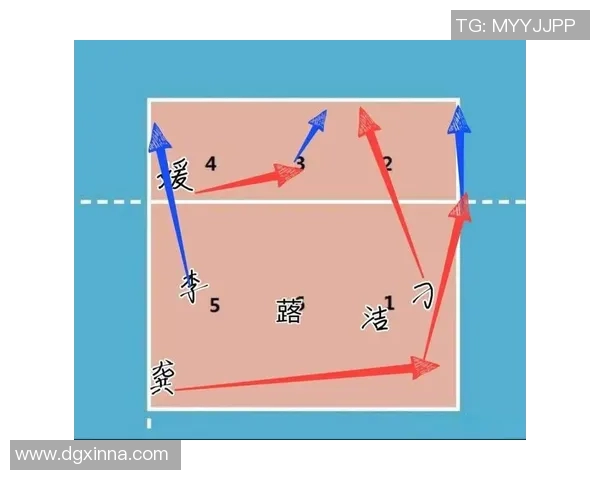 南京排球队的节奏体系与排球战术的深度解析与实践探讨