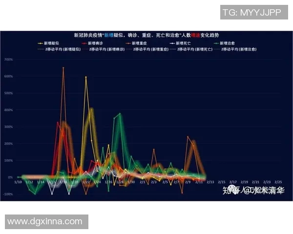 上海排球队耐力表现数据分析揭示运动员训练与比赛的关键因素