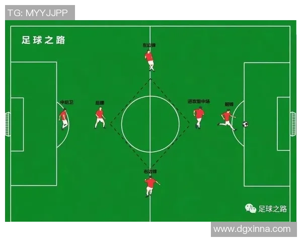 荷兰足球明星数量及其在国际足坛的影响力分析