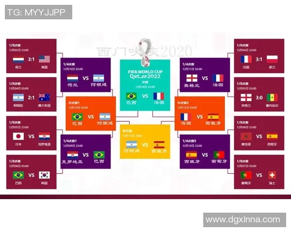 重庆篮球队在世界杯中的速度表现分析与战术探讨