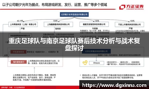 重庆足球队与南京足球队赛后技术分析与战术复盘探讨