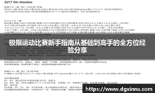 极限运动比赛新手指南从基础到高手的全方位经验分享