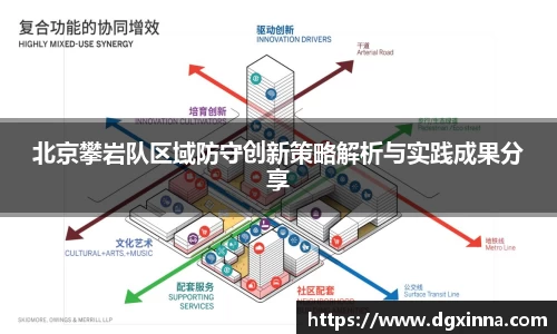 北京攀岩队区域防守创新策略解析与实践成果分享