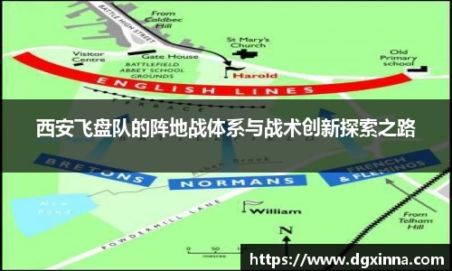 西安飞盘队的阵地战体系与战术创新探索之路