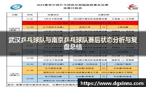 武汉乒乓球队与南京乒乓球队赛后状态分析与复盘总结