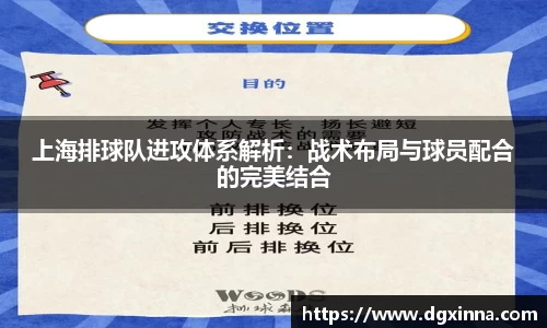 上海排球队进攻体系解析：战术布局与球员配合的完美结合