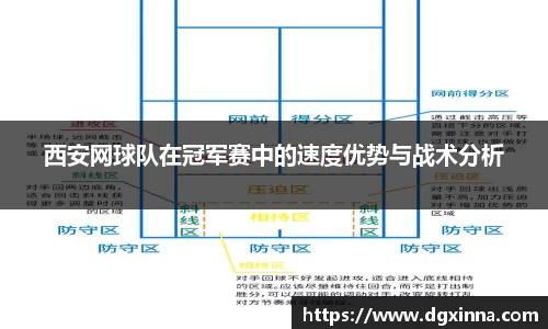 西安网球队在冠军赛中的速度优势与战术分析