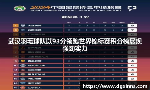 武汉羽毛球队以93分领跑世界锦标赛积分榜展现强劲实力