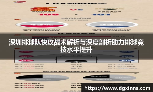深圳排球队快攻战术解析与深度剖析助力排球竞技水平提升