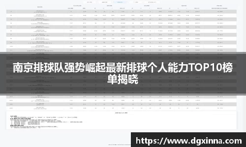 南京排球队强势崛起最新排球个人能力TOP10榜单揭晓